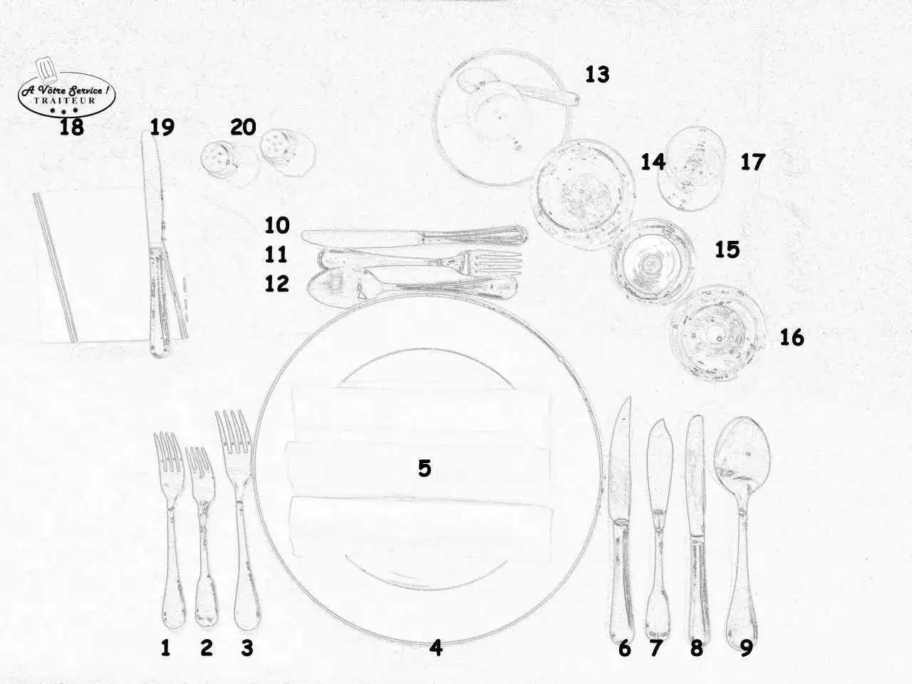 Illustration d'un pictogramme mettre la table, montrant la disposition des couverts, verres et assiette.